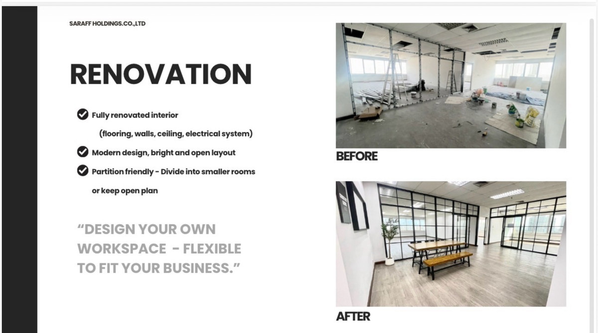 OfficeRama3 (Riverside),Satupadit : Office for rent in SV City building, next to BRT Wat Dan.