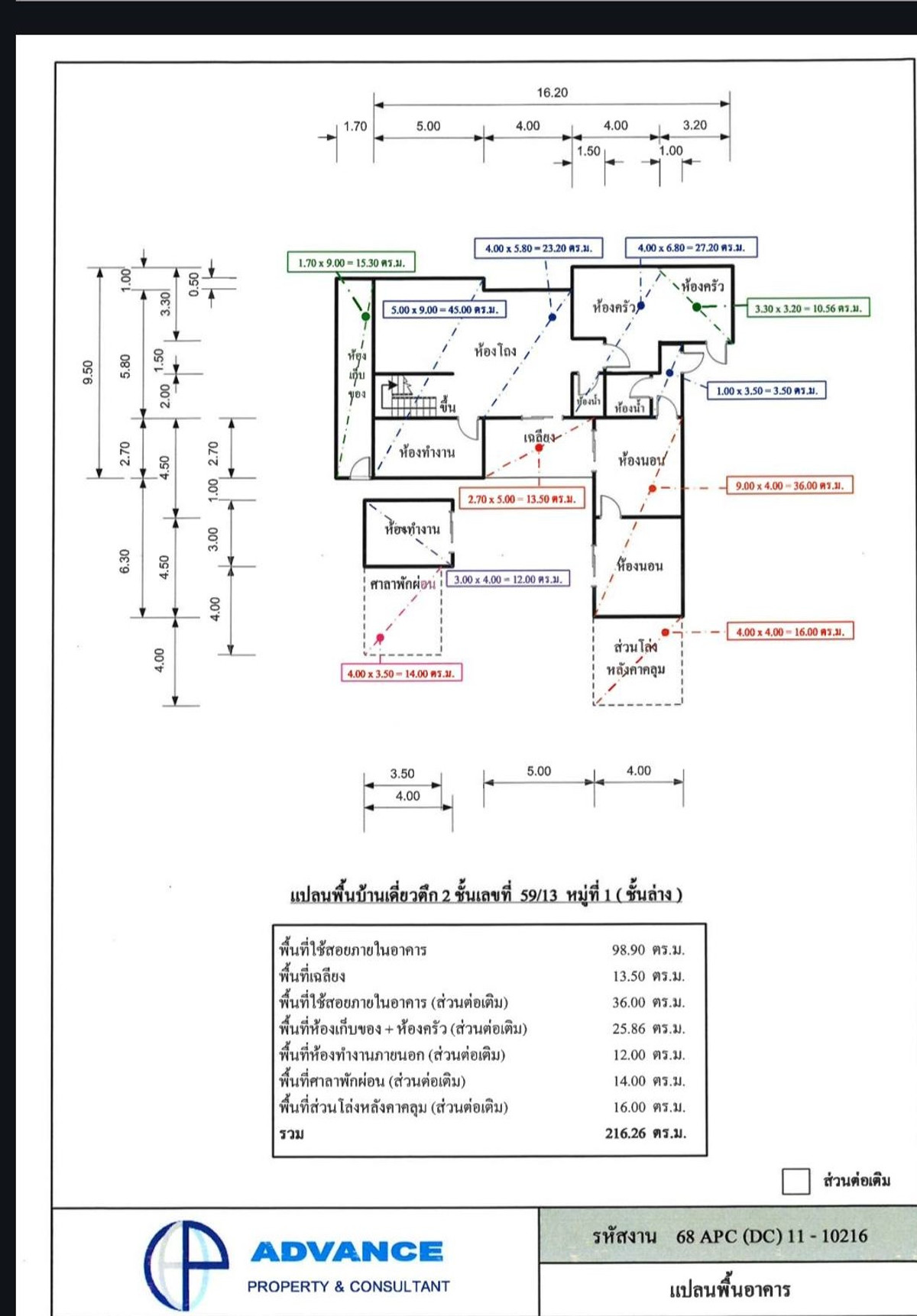 ให้เช่าบ้านเชียงใหม่ : เช่าบ้านหลังใหญ่ด่วน บ้านเชียงใหม่หลังใหญ่The Masterpiece Scenery Hill, หางดง ,น้ำแพร่  #น้ำไม่เคยท่วม