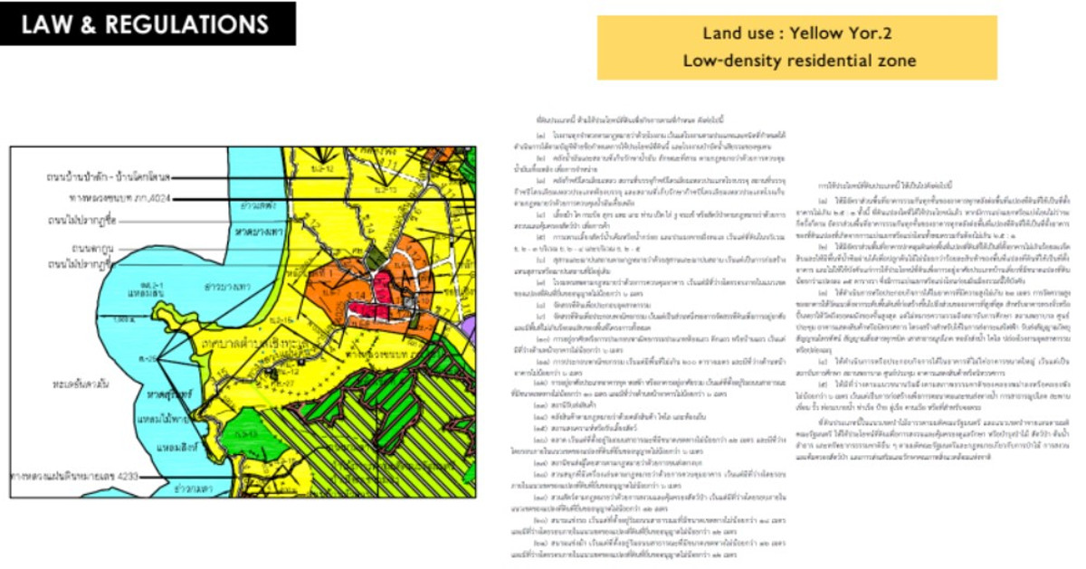 For SaleLandPhuket : 💚 For sale 💚 Land in Phuket Cherngtalay Near Bang Tao Beach – Surin – Layan 1-2-65.7 rai