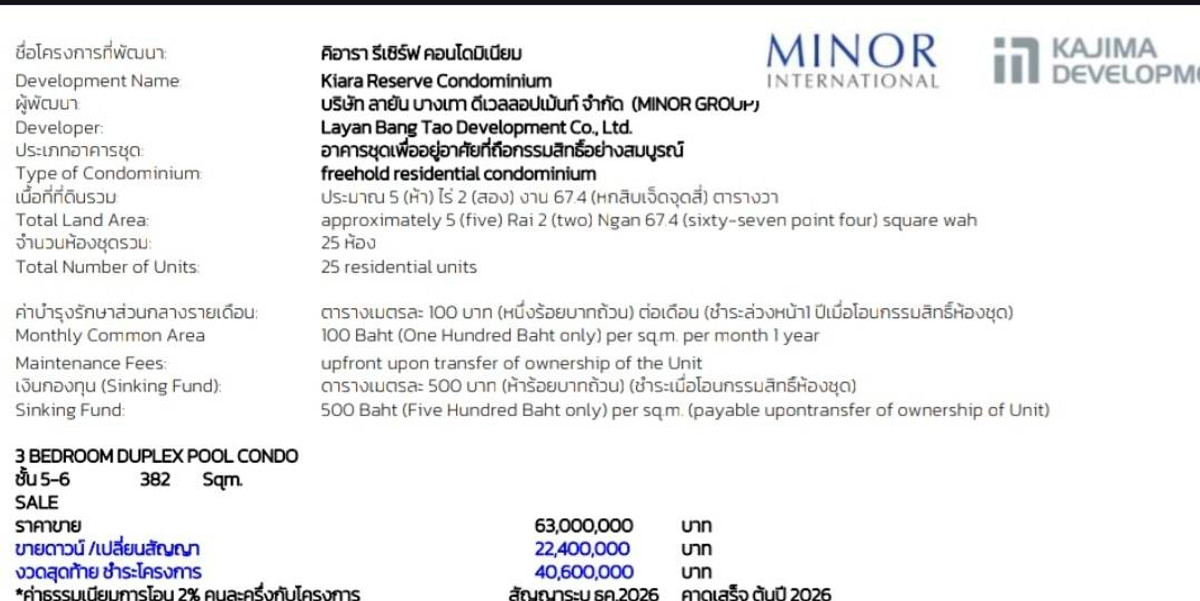 ขายคอนโดภูเก็ต : *** New Project of Kiara Reserve Condomium