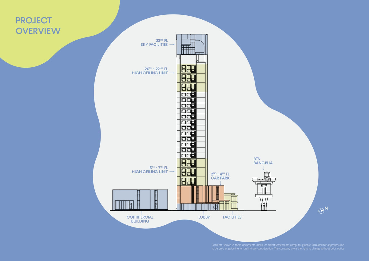 For SaleCondoKasetsart, Ratchayothin : [0 meters to BTS!] Condo for sale COBE Kaset-Sripatum, new room, Studio, high floor, beautiful view, fully furnished, ready to move in 24 hours!