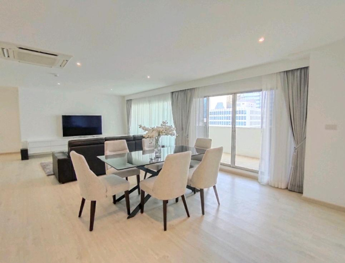 For RentCondoSilom, Saladaeng, Bangrak : 🐱🐶Pet Friendly Condo in Silom-CBD 🐱🐶