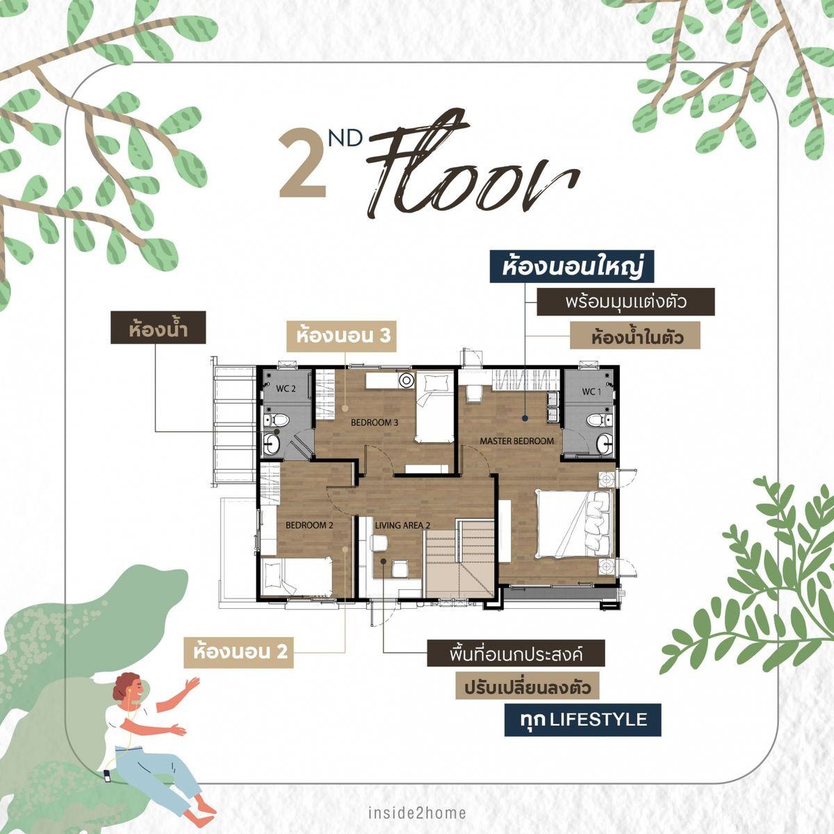 ให้เช่าบ้านแจ้งวัฒนะ เมืองทอง : โกลเด้น นีโอ งามวงศ์วาน-ประชาชื่น