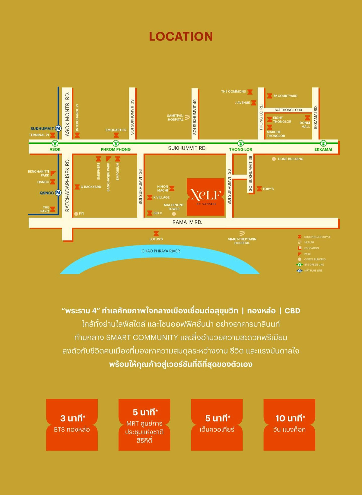 For SaleCondoKhlongtoei, Kluaynamthai : For sale: XeLF by Sansiri – Condominium close to BTS Thong Lor Fully Furnished ✨
