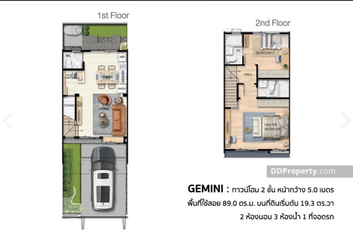 For SaleTownhomeSamut Prakan,Samrong : For Sale: 2-Storey Townhome at Indy 2 Srinakarin Quality by Land & Houses | Move-in Ready | Great Value Near Mega Bangna & B