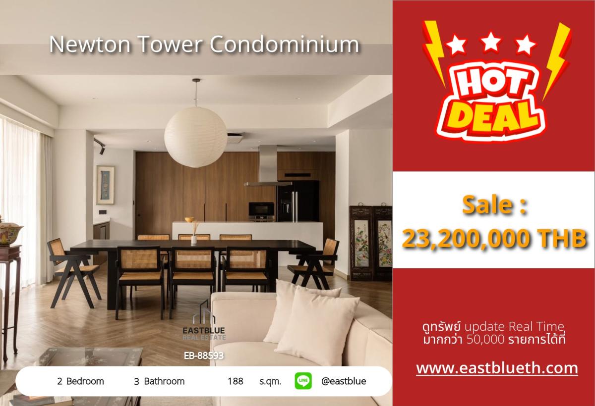 For SaleCondoRama5, Ratchapruek, Bangkruai : 03/04/2026, For sale: Newton Tower condo, fully furnished, 2 bedrooms, near BTS Nana
Size: 188 sq.m., luxurious, special price 23.2 million! 0642748883