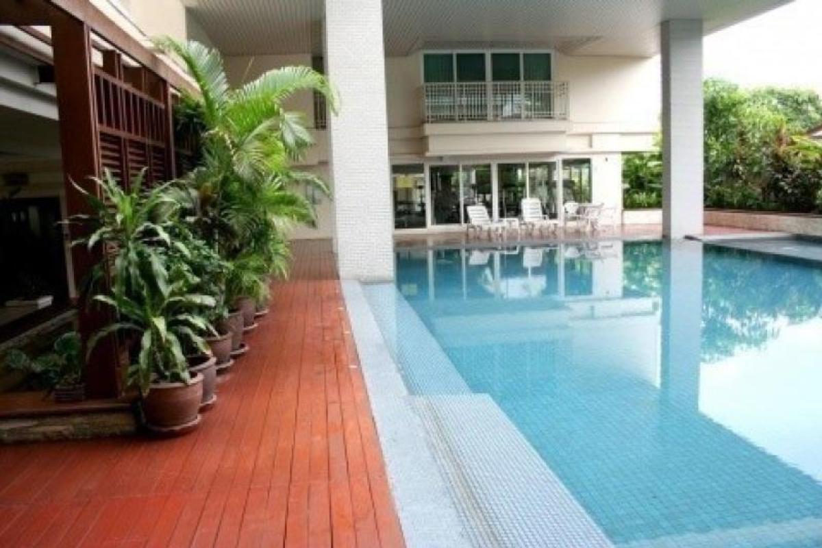 ขายคอนโดสาทร นราธิวาส : ขายคอนโด  บ้าน สิริ สาทร รีโนเวทใหม่ MRT-ลุมพินี ทุ่งมหาเมฆ เขต สาทร กรุงเทพ CX-151102