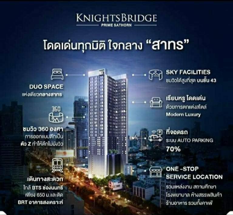 ขายคอนโดสาทร นราธิวาส : ขาย Knightsbridge Prime Sathorn DUPLEX ห้องมุม ชั้น 30 เนื้อที่ 44.54 ตรม. ตกแต่งพร้อมอยู่ ราคา 6.99 ลบ. (ขายพร้อมคนเช่า)
