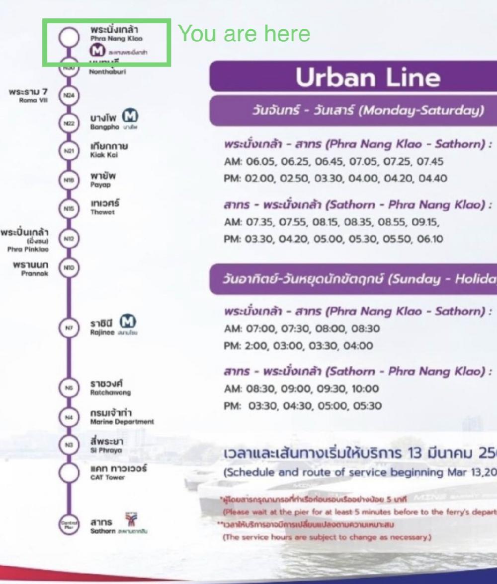For RentCondoRattanathibet, Sanambinna : The Politant Breeze two bedroom,two bath room face South with swimming pool and Riverview