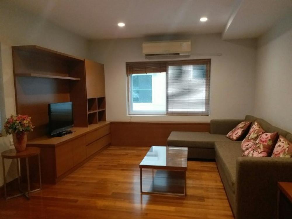 For RentHouseSukhumvit, Asoke, Thonglor : Twin house in Ekkamai22 for rent with swimming pool.