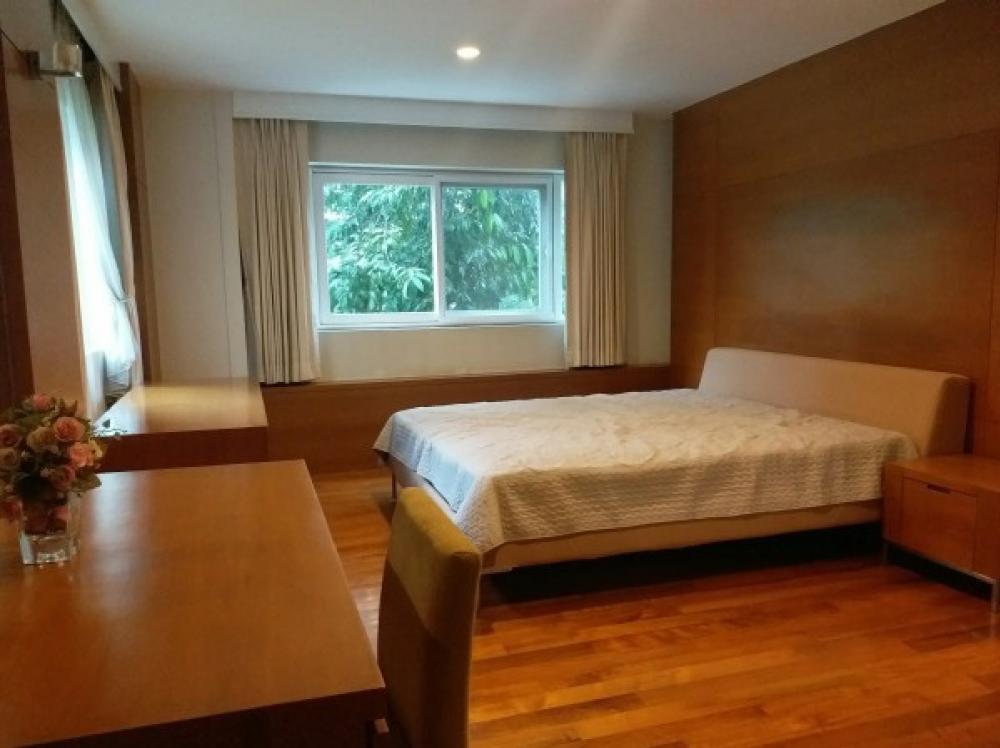 For RentHouseSukhumvit, Asoke, Thonglor : Twin house in Ekkamai22 for rent with swimming pool.