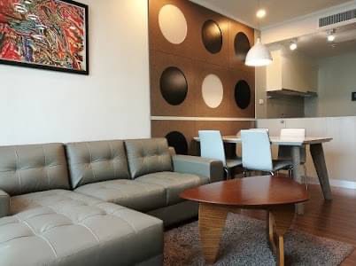 ให้เช่าคอนโดสาทร นราธิวาส : for rent Supalai elite sathorn suanplu 1 bed nice room 💟